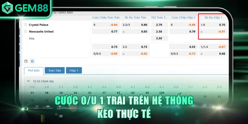 Cược O/U 1 trái trên hệ thống kèo thực tế
