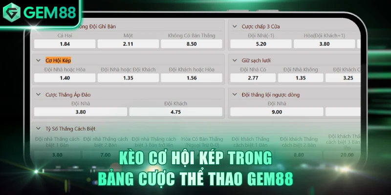 Kèo cơ hội kép trong bảng cược thể thao GEM88