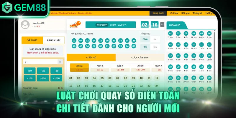 Luật chơi quay số điện toán chi tiết dành cho người mới