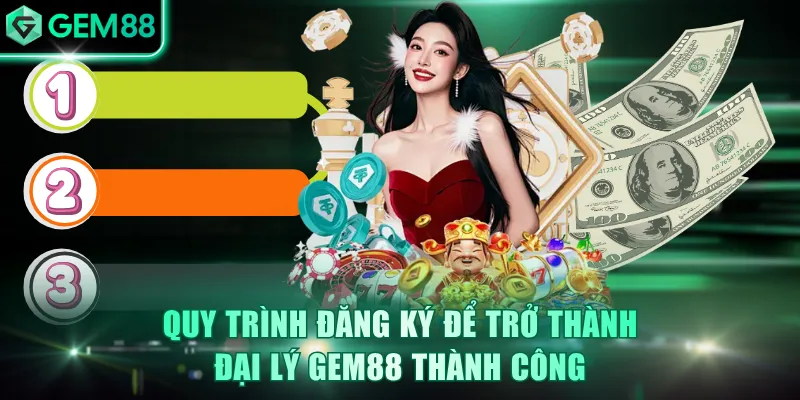 Quy trình đăng ký để trở thành đại lý GEM88 thành công