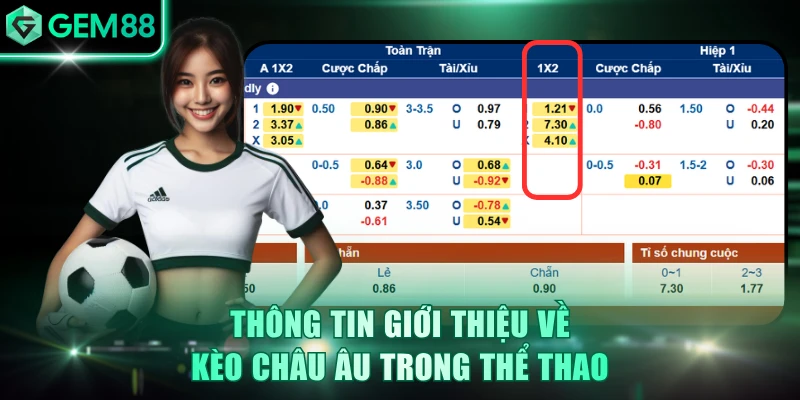 Thông tin giới thiệu về kèo châu Âu trong thể thao